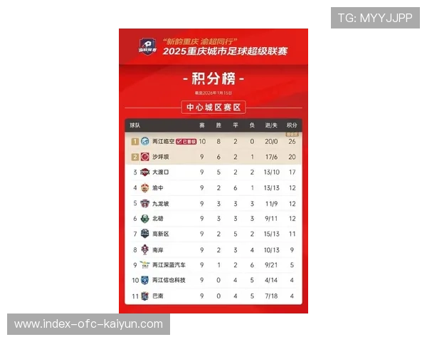 最新预测：冠军悬念依然高悬！，冠军最新消息