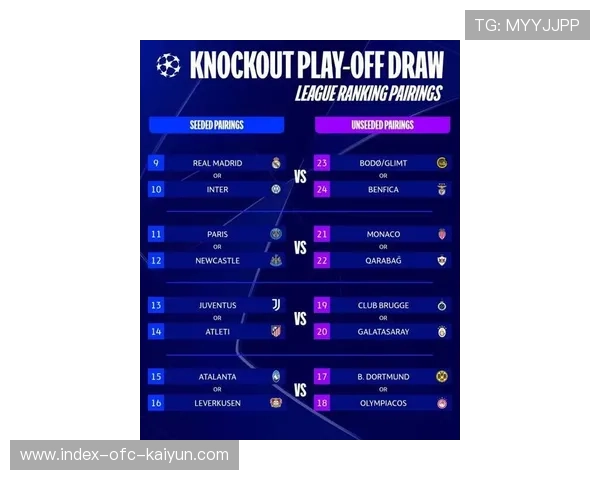 球队在欧冠淘汰赛中维持高强度竞争力获认可,欧冠淘汰赛中立场地 球队在欧冠淘汰赛中维持高强度竞争力获认可,欧冠淘汰赛中立场地