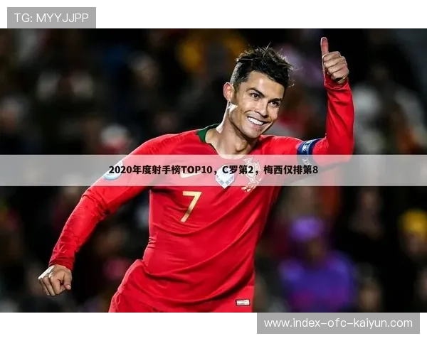 德甲替补射手效率统计显示轮换策略回报率高